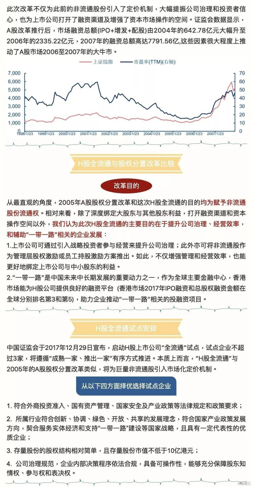 小城友情与梦想，H股上市指引的温馨故事